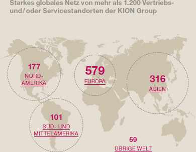 Starkes globales Netz aus mehr als 1.200 Vertriebs- und/ oder Servicestandorten (Weltkarte mit Standorten)