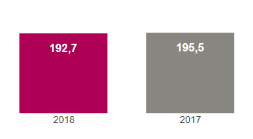 Mitarbeiter 2016-2014